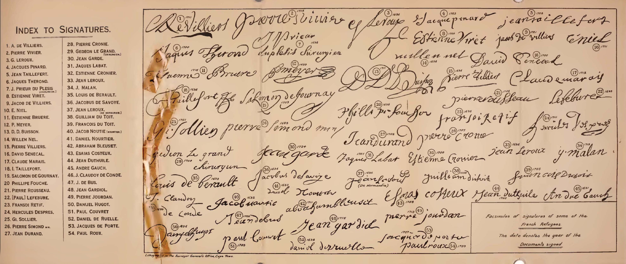 Signature of 54 Huguenot refugees at the Cape on documents dated between 1690 and 1724